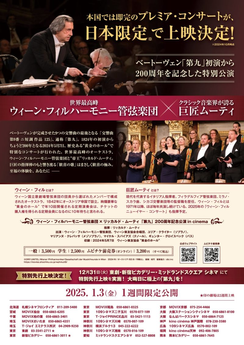 リッカルド・ムーティ（指揮）ウィーン・フィルハーモニー管弦楽団